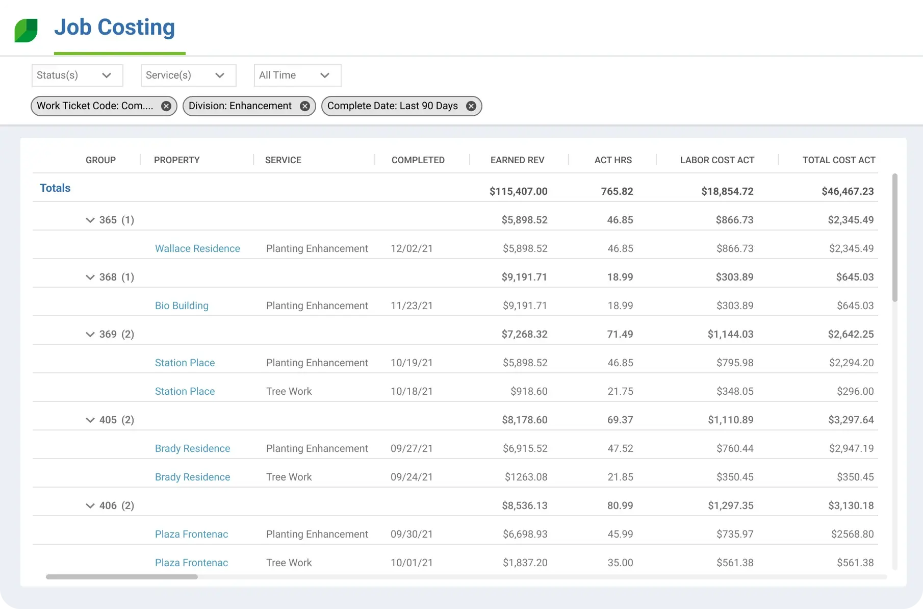 Job Costing