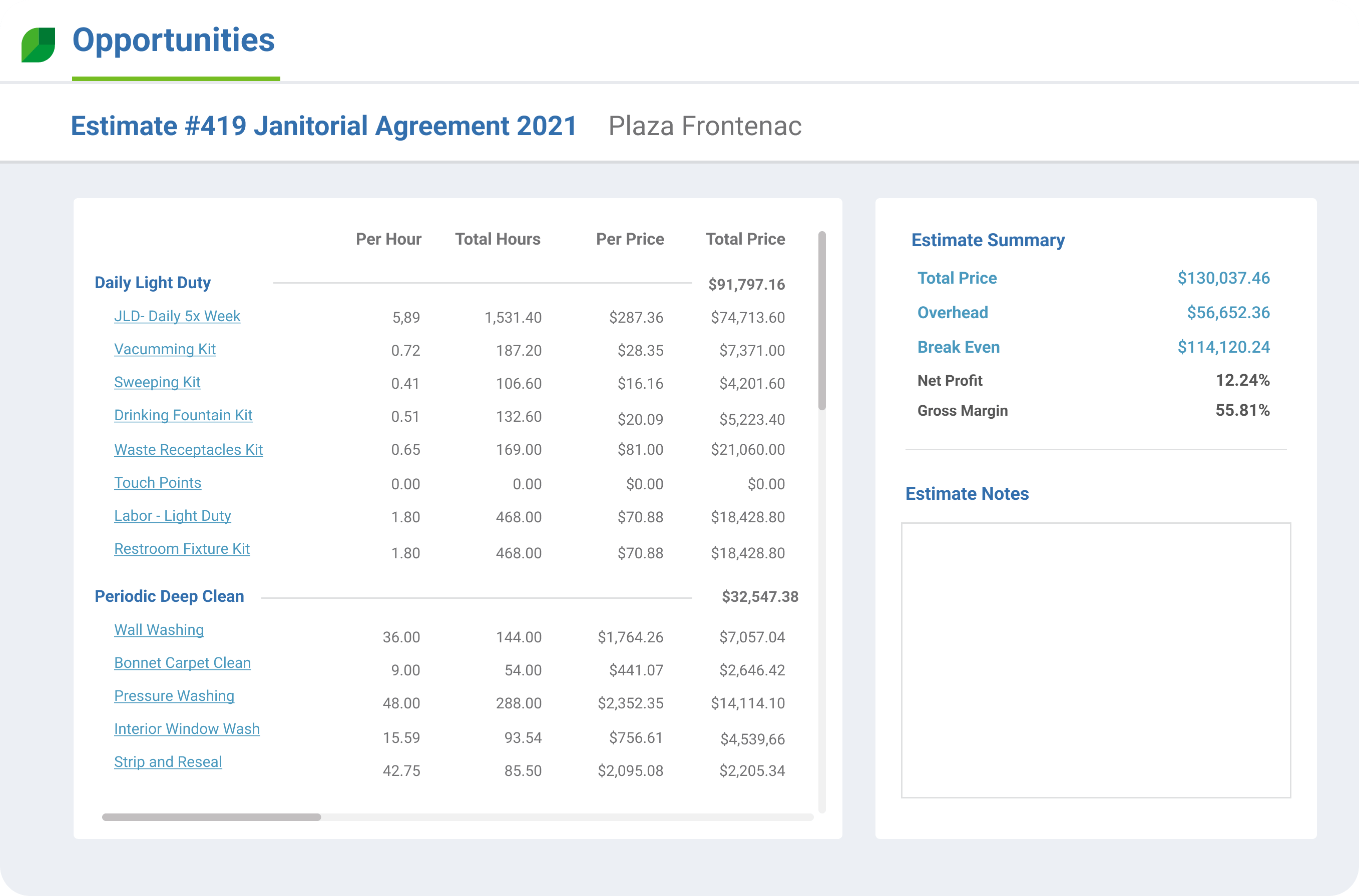 Janitorial-Estimates