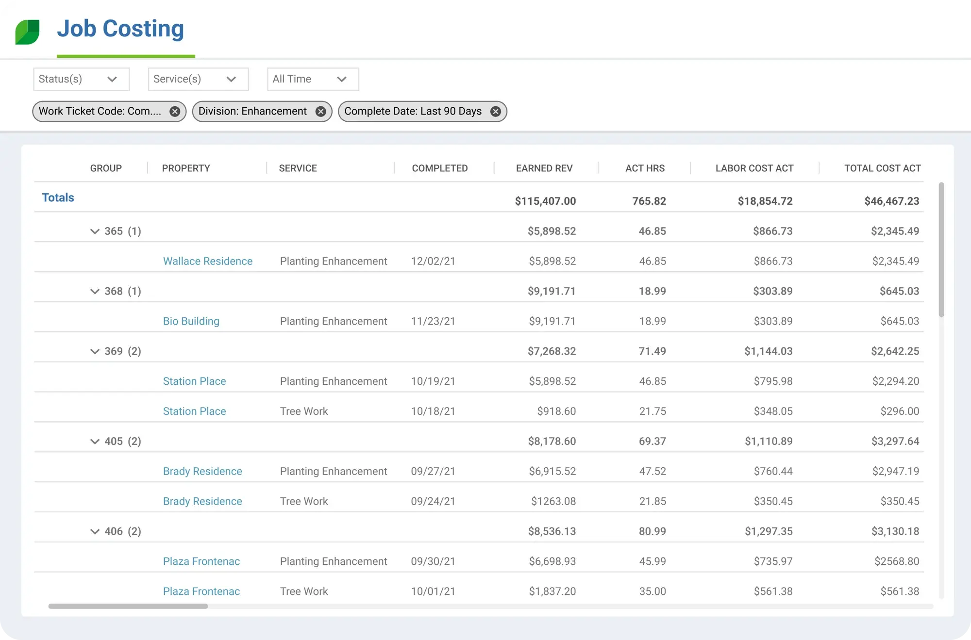 Job Costing