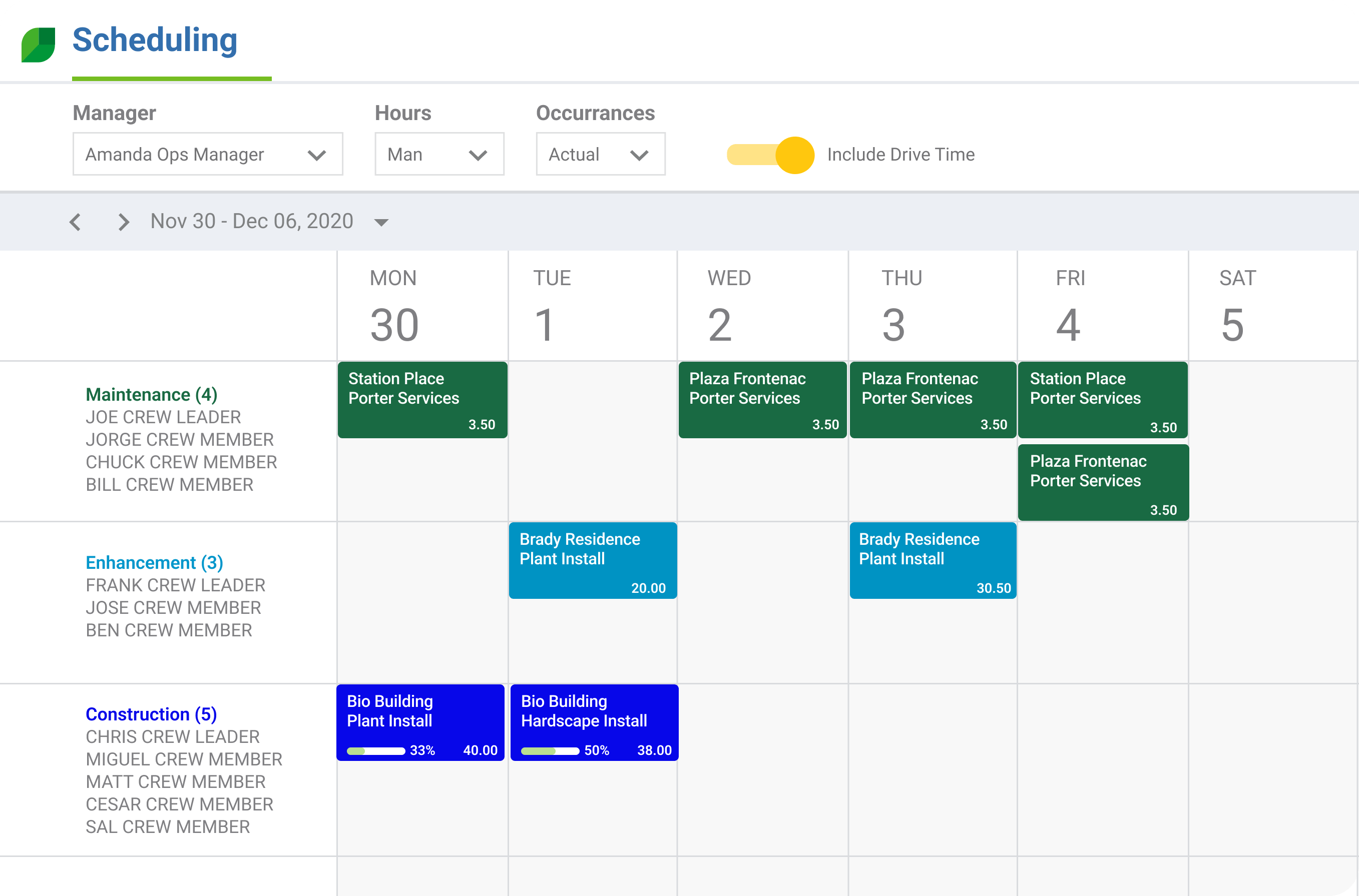 Scheduling
